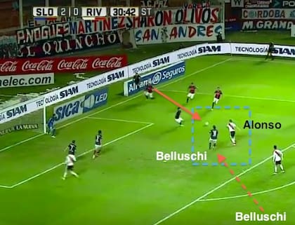 Gran reacción de Belluschi ante River para hacer la cobertura y evitar el gol de Alonso