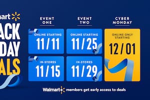 (Graphic: Business Wire)