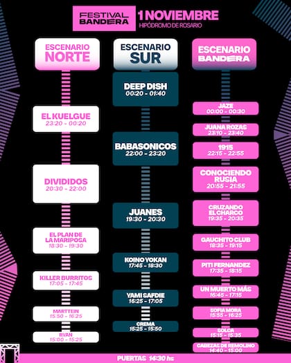 GRilla del Festival Bandera