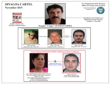 Guadalupe Fernández Valencia y miembros del Cartel de Sinaloa