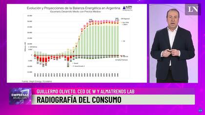 Guillermo Oliveto durante la presentación del summit 5 "Empresas en Acción" organizado por LA NACION