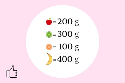 ¿Habías logrado resolverlo?