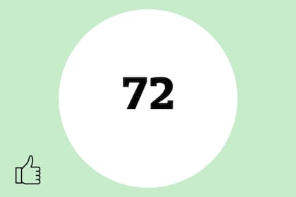 ¿Habías logrado resolverlo?