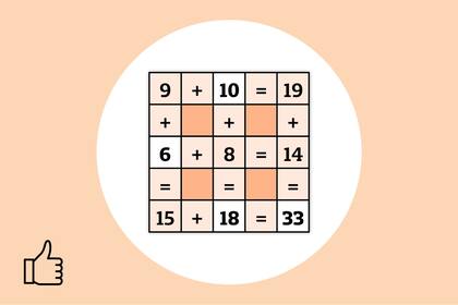 ¿Habías logrado resolverlo? ¿Cuánto tiempo te llevó?