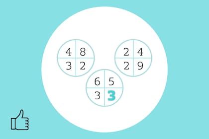 ¿Habías logrado resolverlo? ¿En cuánto tiempo?