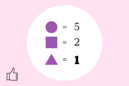 ¿Habías logrado resolverlo? ¿En cuánto tiempo lo hiciste?