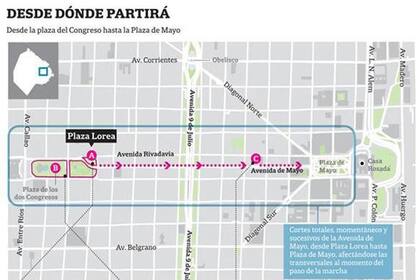 Habrá un importante operativo de seguridad por la marcha convocada por los fiscales