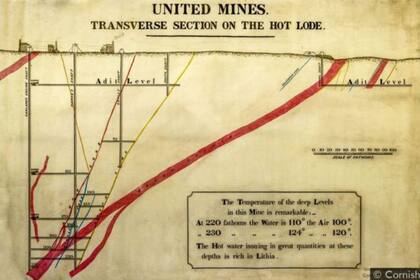 Hace más de un siglo ya existían mapas que situaban debajo de la superficie reservas de aguas ricas en litio