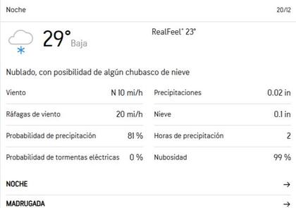 Hacia la noche del viernes las temperaturas en Nueva York descenderán hasta los -5 °C (23 °F), con una sensación térmica aún más baja debido al viento (Imagen de accuweather)