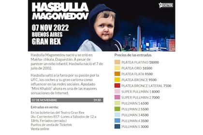 El streamer ruso Hasbulla Magomedov comparecerá ante del Gran Rex el lunes 7 de noviembre