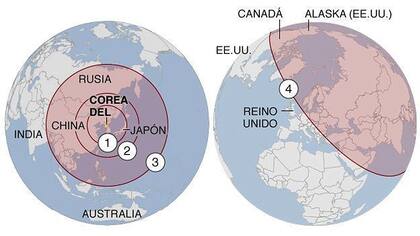 El alcance de los misiles norcoreanos