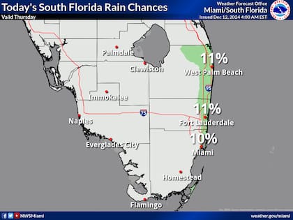 Hasta el momento la probabilidad de lluvias es baja en Miami