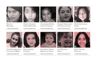 Cuántos niños, niñas y adolescentes son buscados por todo el país