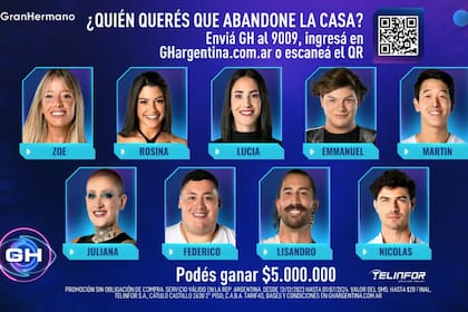 Hay nueve nominados en la casa de GH (Captura video)