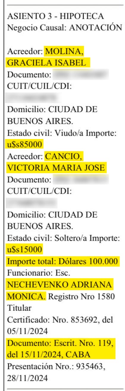 Hipoteca del departamento de la calle Asamblea de Adorni y su mujer