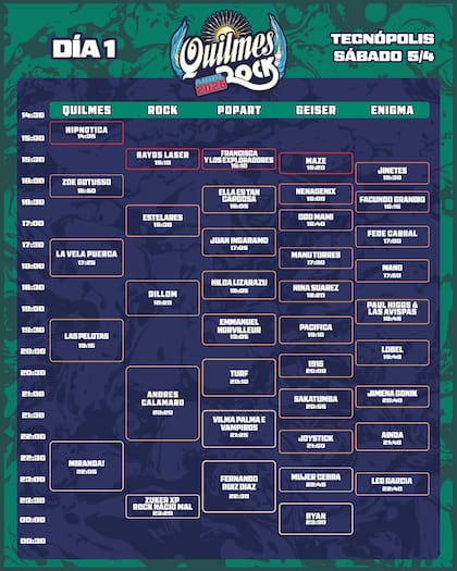 Horarios del día 1 del Quilmes Rock 2025