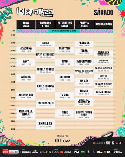 Horarios del Día 2 del Lollapalooza Argentina 2026