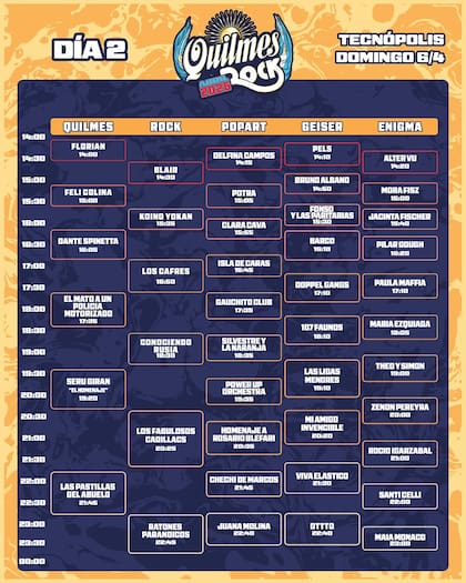 Horarios del día 2 del Quilmes Rock 2025