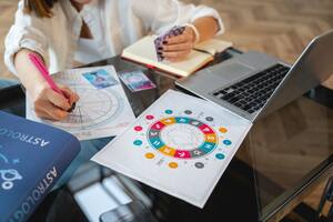 Horóscopo de la semana. Foto: Canva