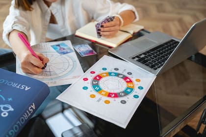 Horóscopo de la semana. Foto: Canva