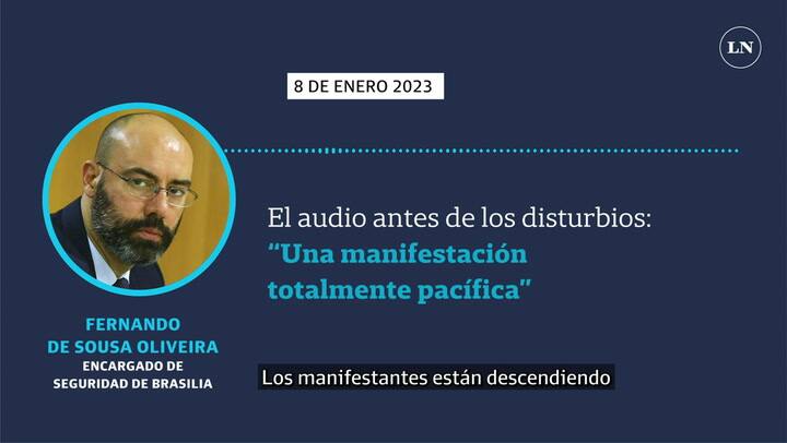 El audio que le mandó el encargado de la seguridad al gobernador de Brasilia antes de los disturbios