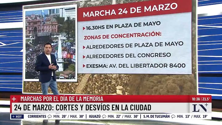 Dia de la Memoria: cortes de transito en la ciudad