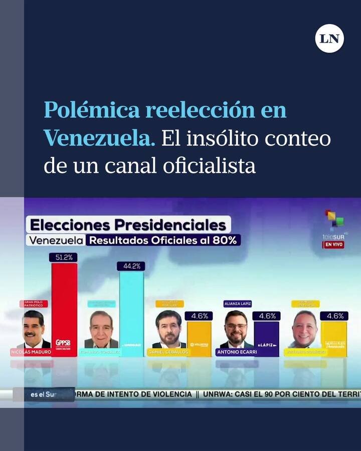 Polémica reelección en Venezuela: el insólito conteo de un canal oficialista que dió 132,2%