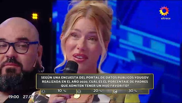 Nicole Neumann revelo si tiene una hija favorita