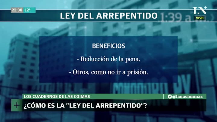 Los cuadernos de las coimas. ¿Cómo es 'La ley del arrepentido'? parte 2