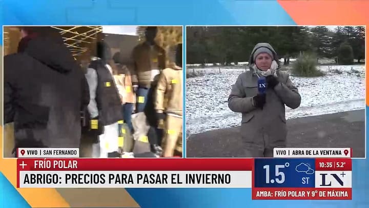 Abrigo: precios para pasar el invierno