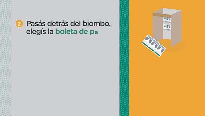 Voto electrónico