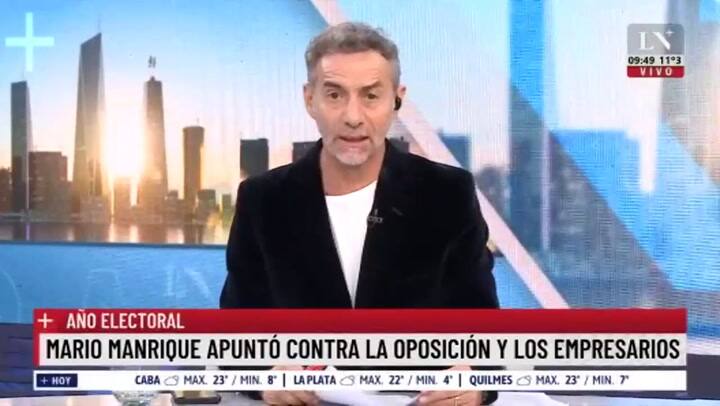 La editorial de Luis Majul del 20/4