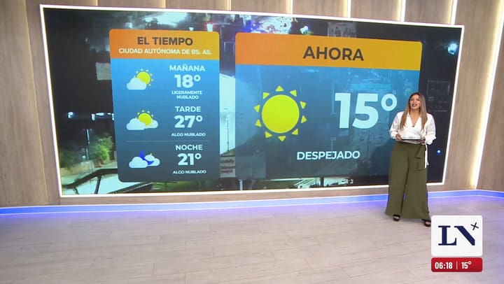 Pronostico del tiempo