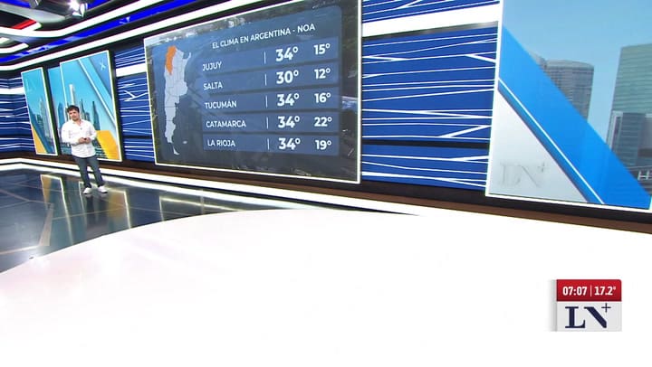 Weather in Argentina: region by region