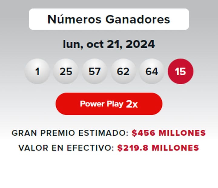Resultados de la lotería Powerball del lunes 21 de octubre: hubo ganadores