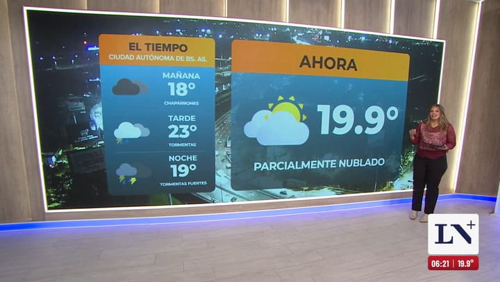 El pronostico del tiempo