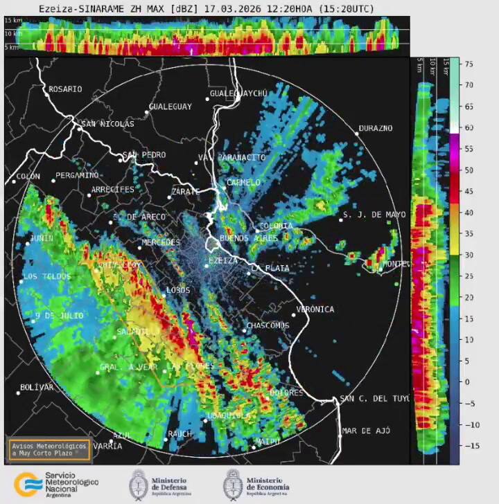 Avanzan tormentas de variada intensidad hacia el AMBA