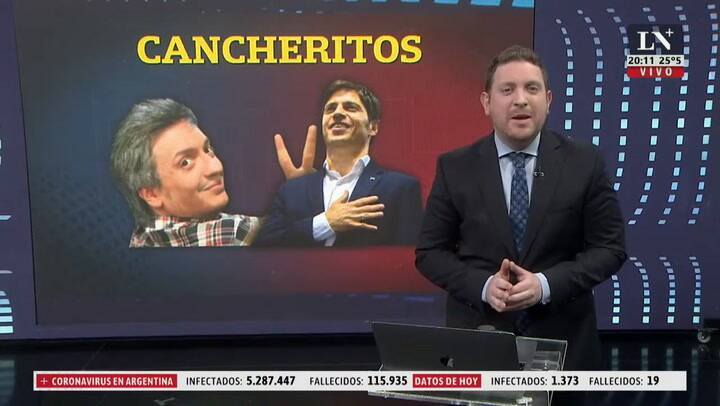 Cancheritos. El editorial de Jonatan Viale.