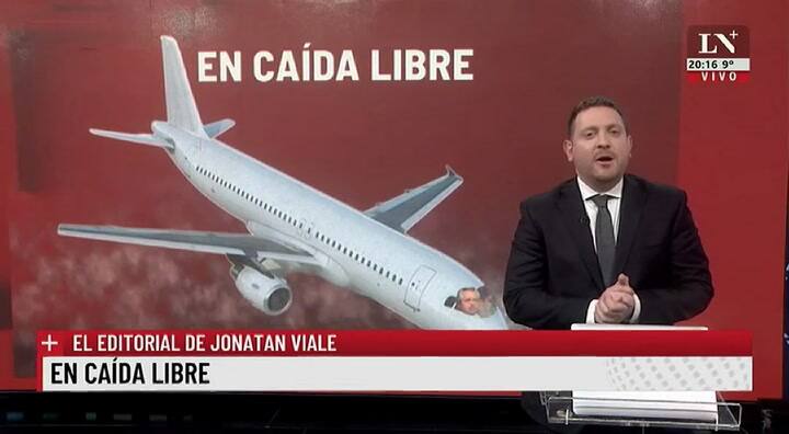 En caída libre. El editorial de Jonatan Viale.