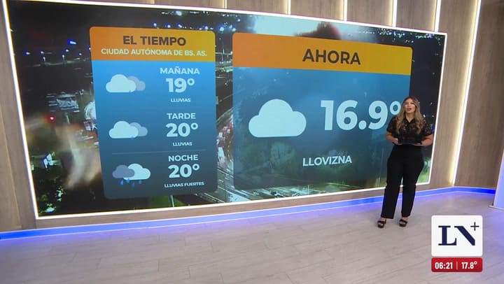 Pronostico del tiempo