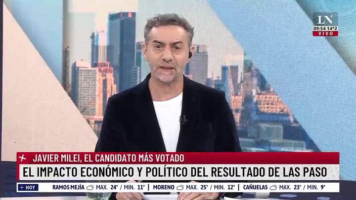 La editorial de Luis Majul del 15/8