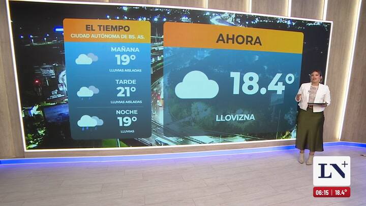 El pronostico del tiempo