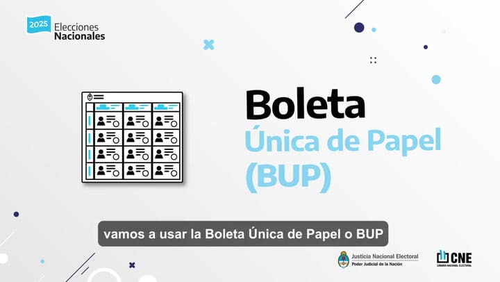 ¿Cómo funciona la Boleta Única de Papel (BUP)?