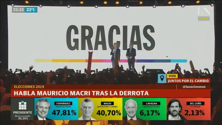 Discurso completo de Macri asumiendo su derrota