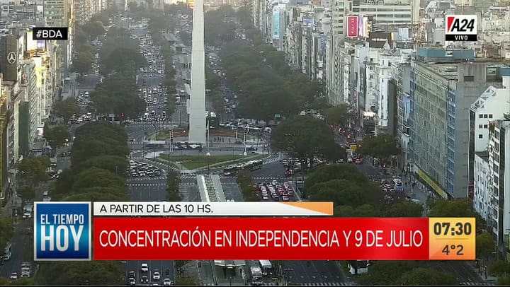 Cortes en el centro porteño