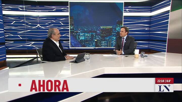 Guilermo Francos Milei Está Seguro De Lo Que Hace