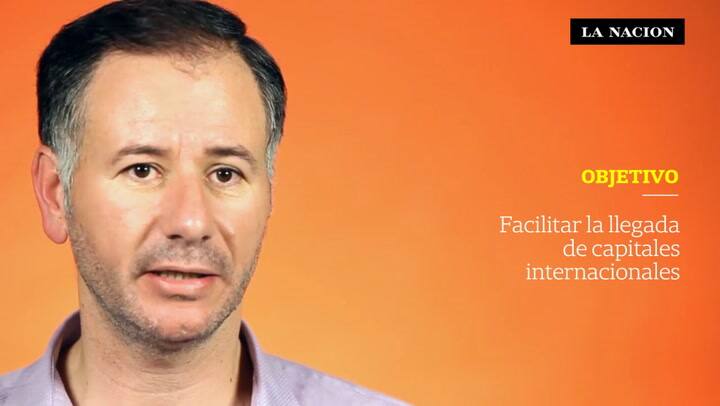 ¿Qué país compró más tierras argentinas?