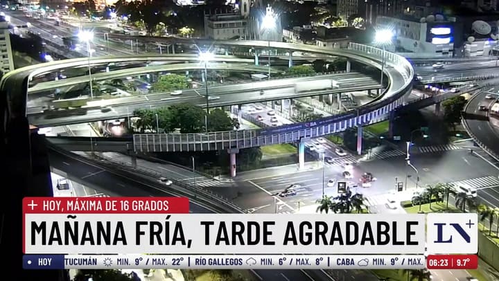 Pronostico del tiempo