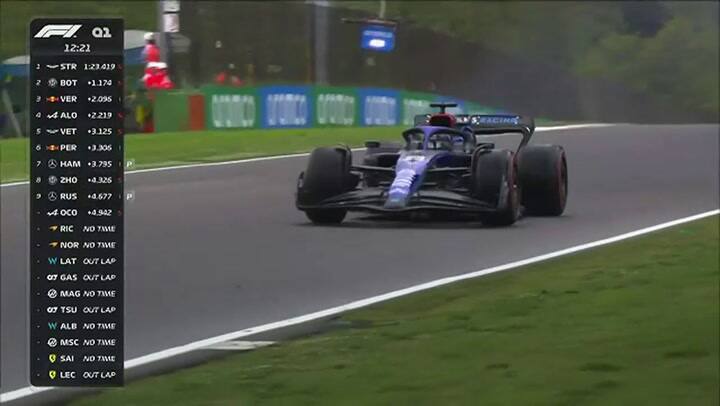 Lo mejor de la clasificación