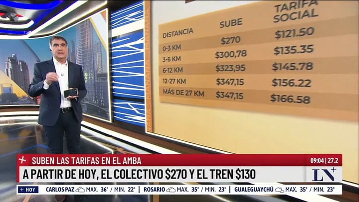 Nuevo cuadro tarifario del transporte público en el AMBA